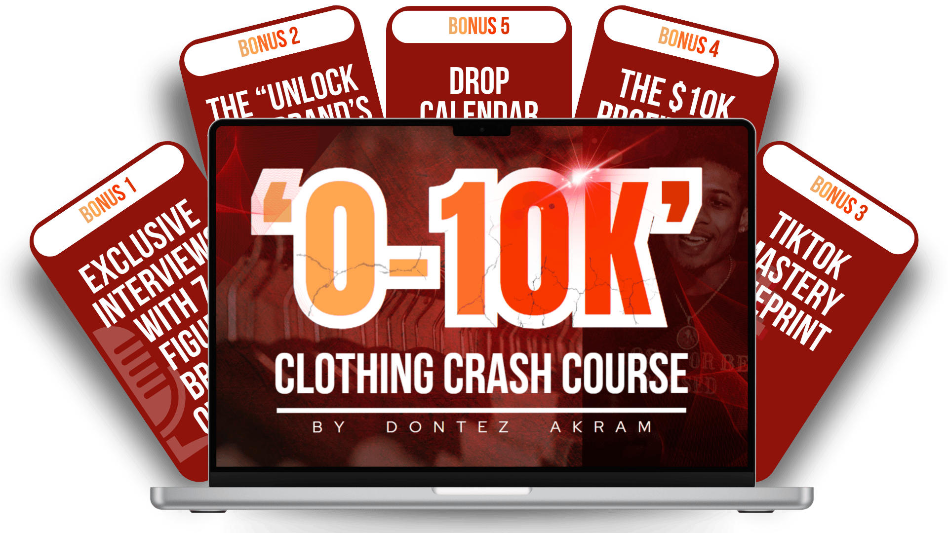 The Zero To 10K Clothing Crash Course The Zero To 10K Clothing Crash Course